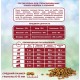 Султан Корм д/кошек стерилизованных Индейка с клюквой 400 г 5912