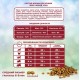 Султан Корм д/кошек Утка 400 г  5936